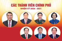 Các thành viên Chính phủ nhiệm kỳ 2026-2031