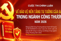 Cuộc thi chính luận về bảo vệ nền tảng tư tưởng của Đảng trong ngành Công Thương năm 2026