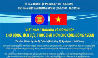Việt Nam đóng góp chủ động, tích cực, thực chất hơn cho Cộng đồng ASEAN