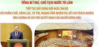 Tiếp tục xây dựng đội ngũ cán bộ đủ phẩm chất, năng lực, uy tín