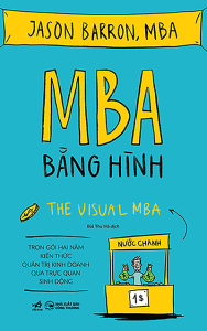 MBA BẰNG HÌNH - THE VISUAL MBA (TÁI BẢN)