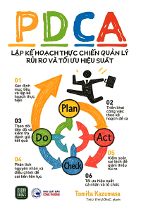 PDCA - LẬP KẾ HOẠCH THỰC CHIẾN QUẢN LÝ RỦI RO VÀ TỐI ƯU HIỆU SUẤT