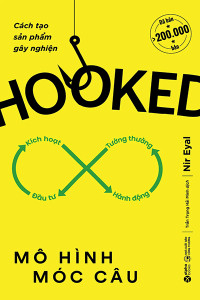CÁCH TẠO SẢN PHẨM GÂY NGHIỆN - HOOKED - MÔ HÌNH MÓC CÂU