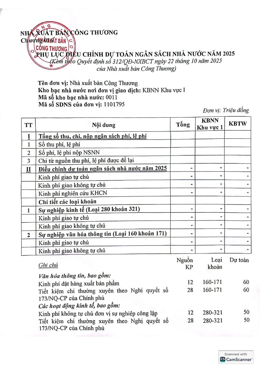 2766 qđ ck so lieu dieu dieu chinh giao page 0002
