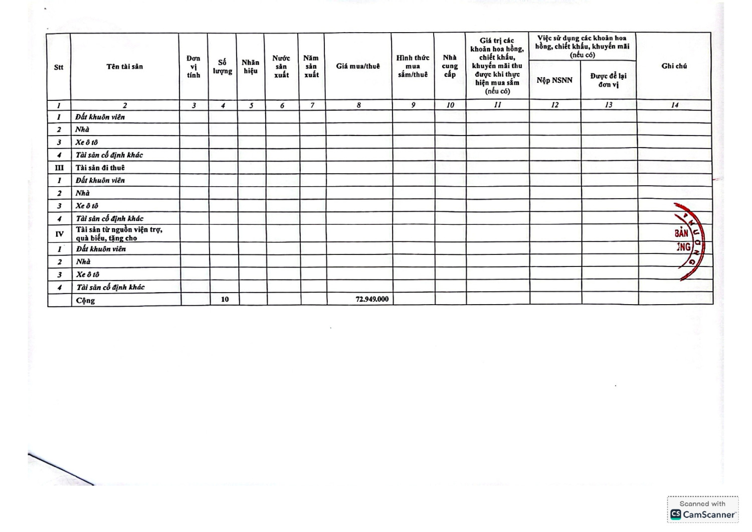 Cong khai tsc 2024 page 0003