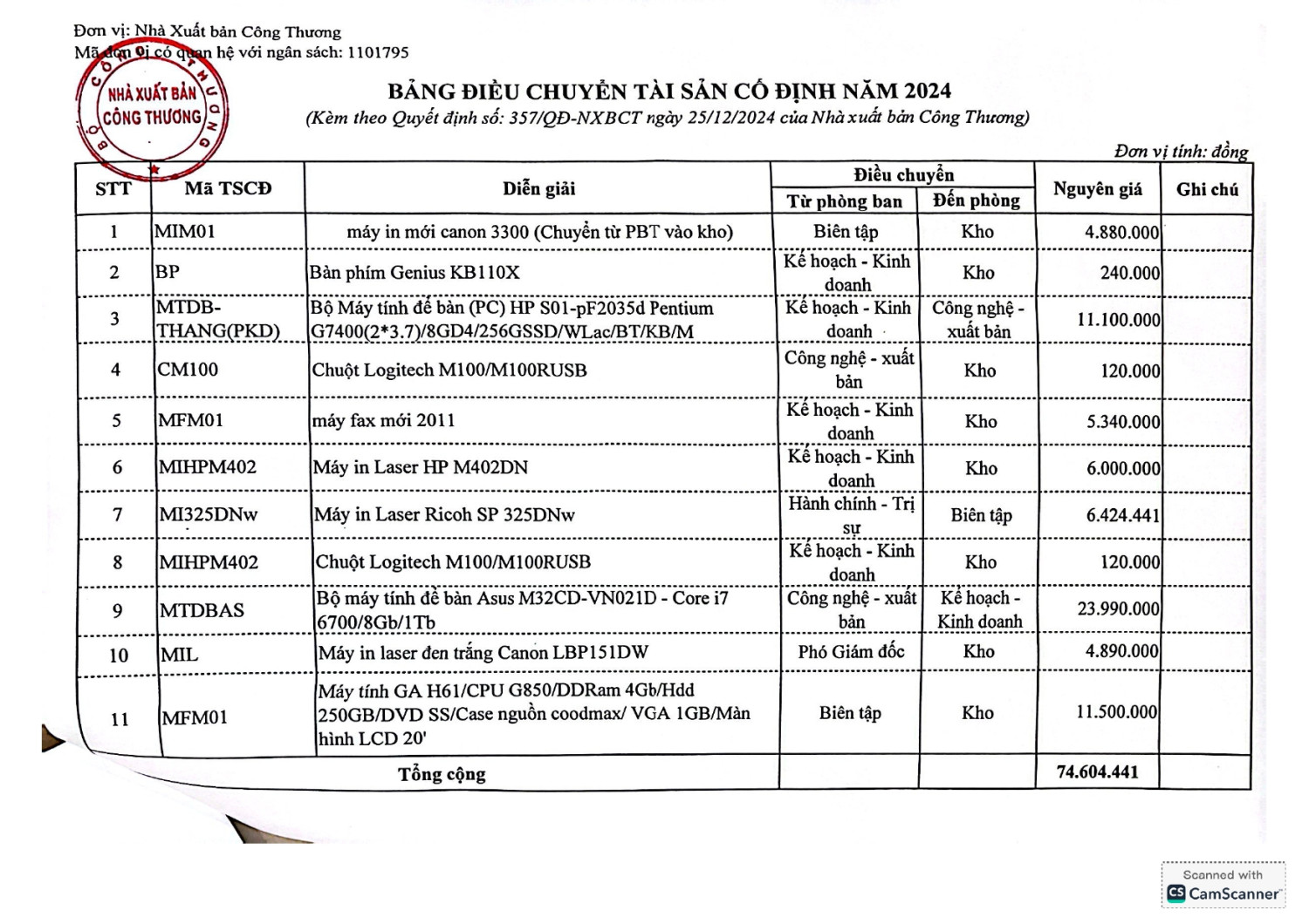 Cong khai tsc 2024 page 0005