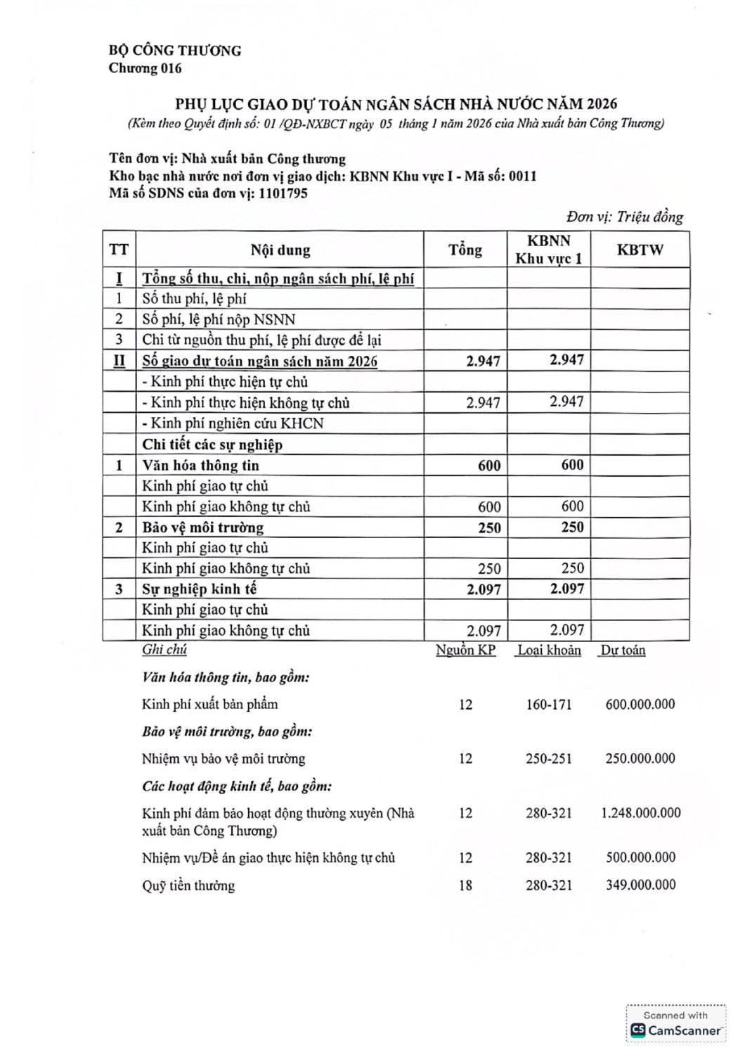 Công khai page 0002